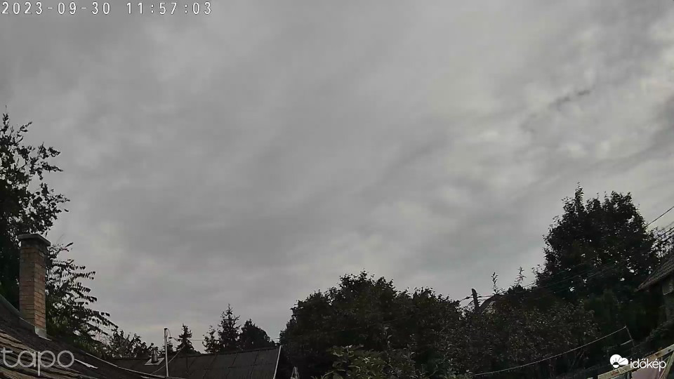 Budapest XVIII.ker - Pestszentimre