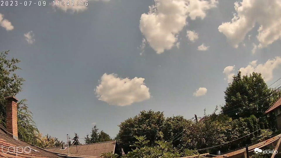 Budapest XVIII.ker - Pestszentimre