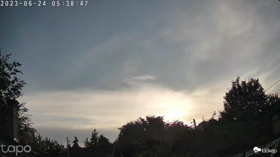 Budapest XVIII.ker - Pestszentimre