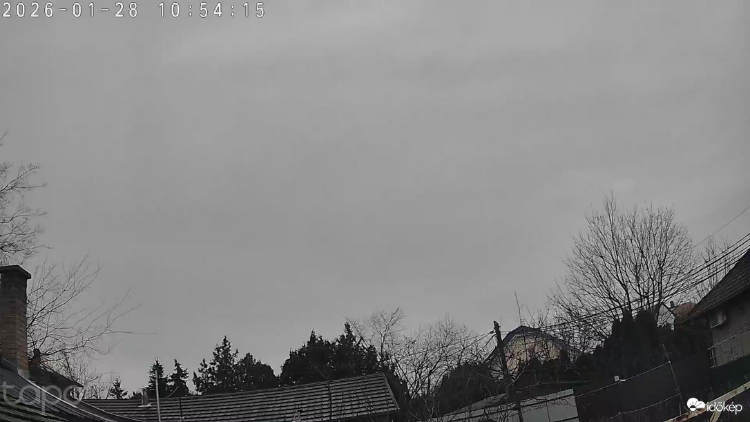 Budapest XVIII.ker - Pestszentimre