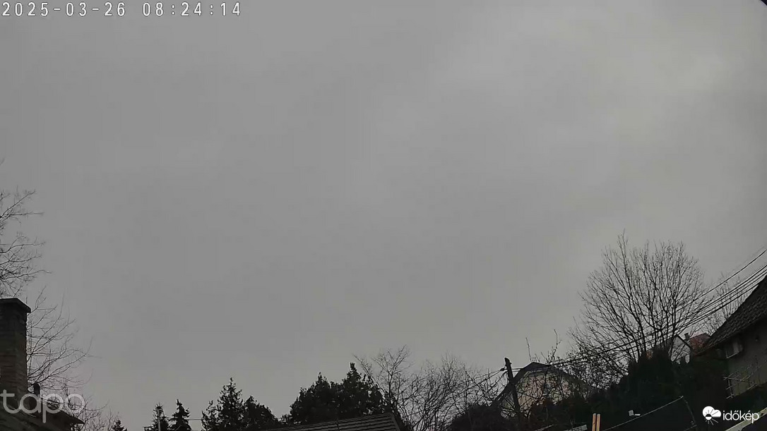 Budapest XVIII.ker - Pestszentimre