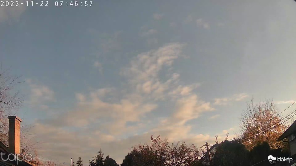 Budapest XVIII.ker - Pestszentimre