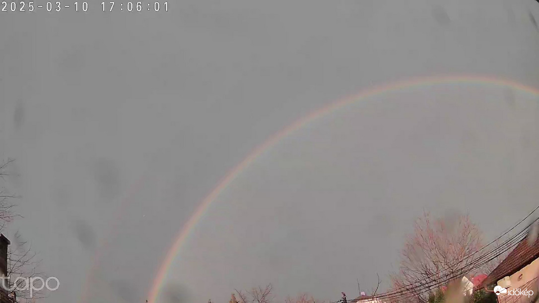 Budapest XVIII.ker - Pestszentimre