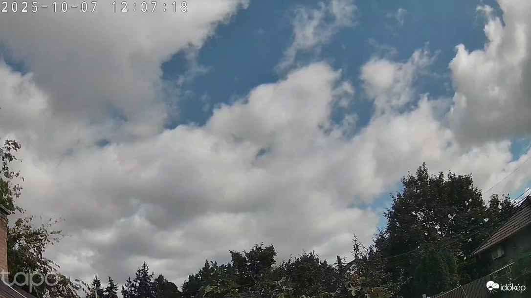 Budapest XVIII.ker - Pestszentimre