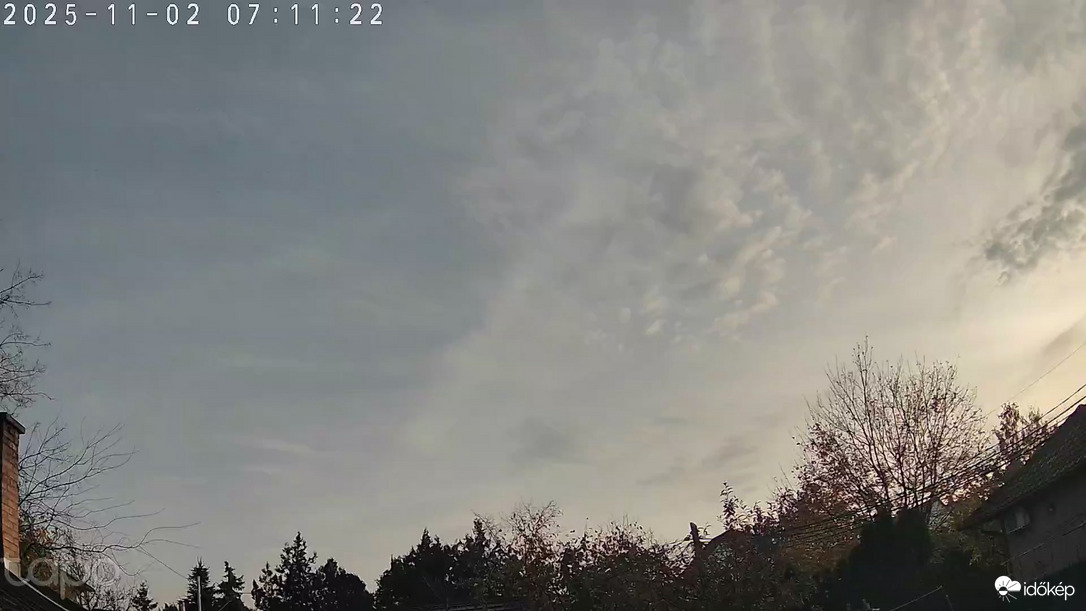 Budapest XVIII.ker - Pestszentimre