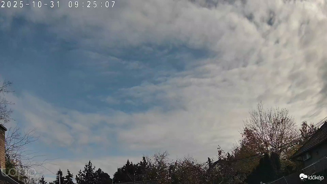 Budapest XVIII.ker - Pestszentimre