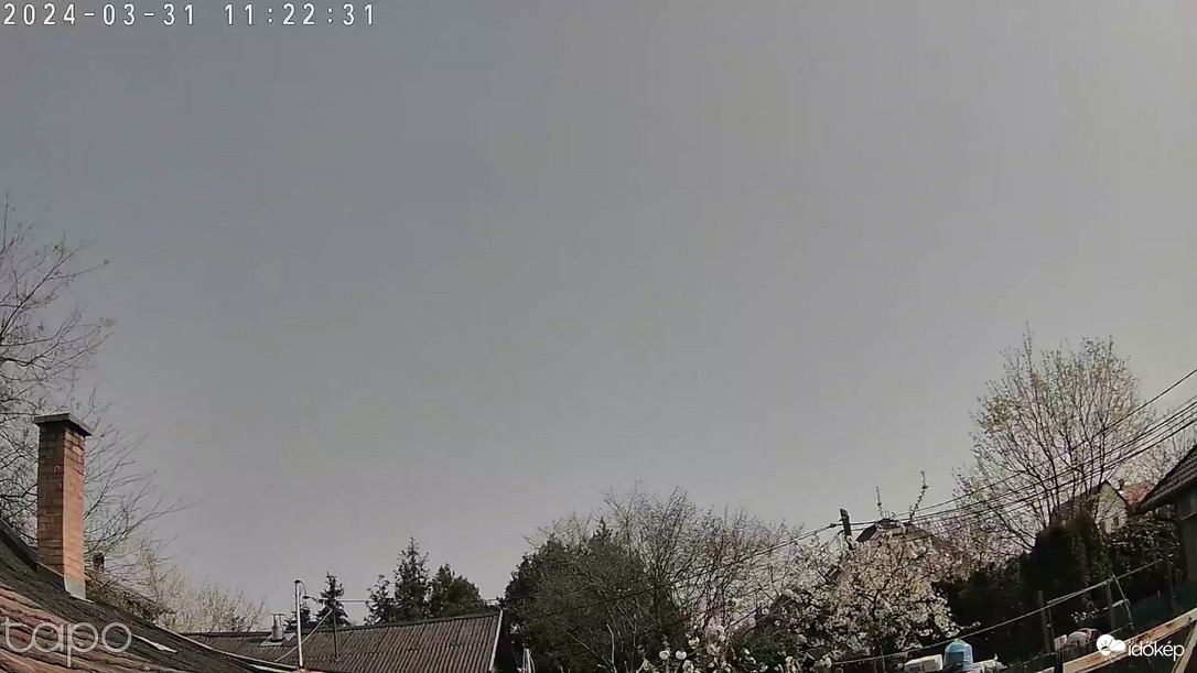 Budapest XVIII.ker - Pestszentimre