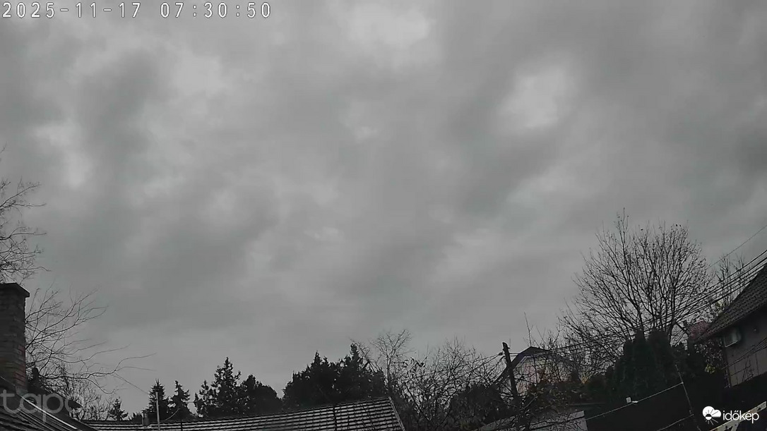 Budapest XVIII.ker - Pestszentimre