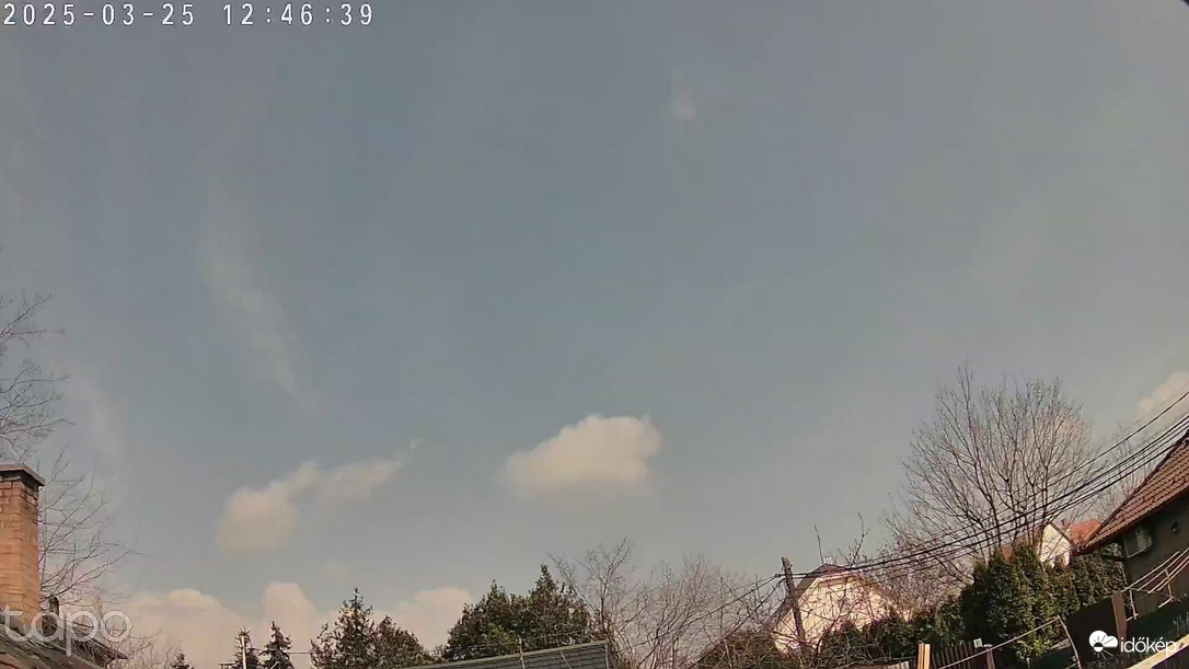 Budapest XVIII.ker - Pestszentimre