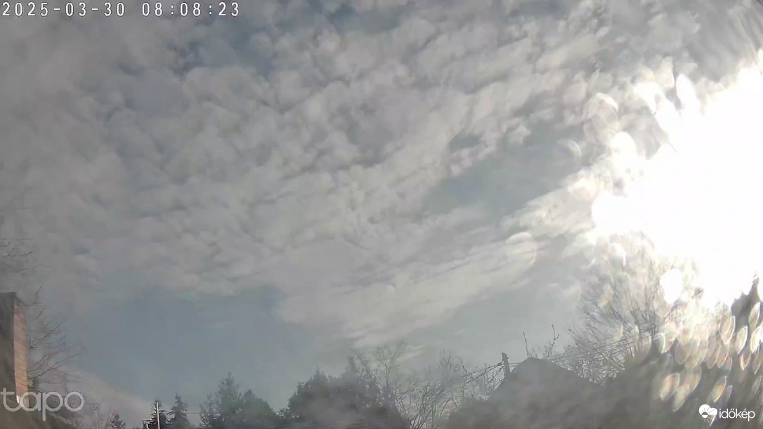 Budapest XVIII.ker - Pestszentimre