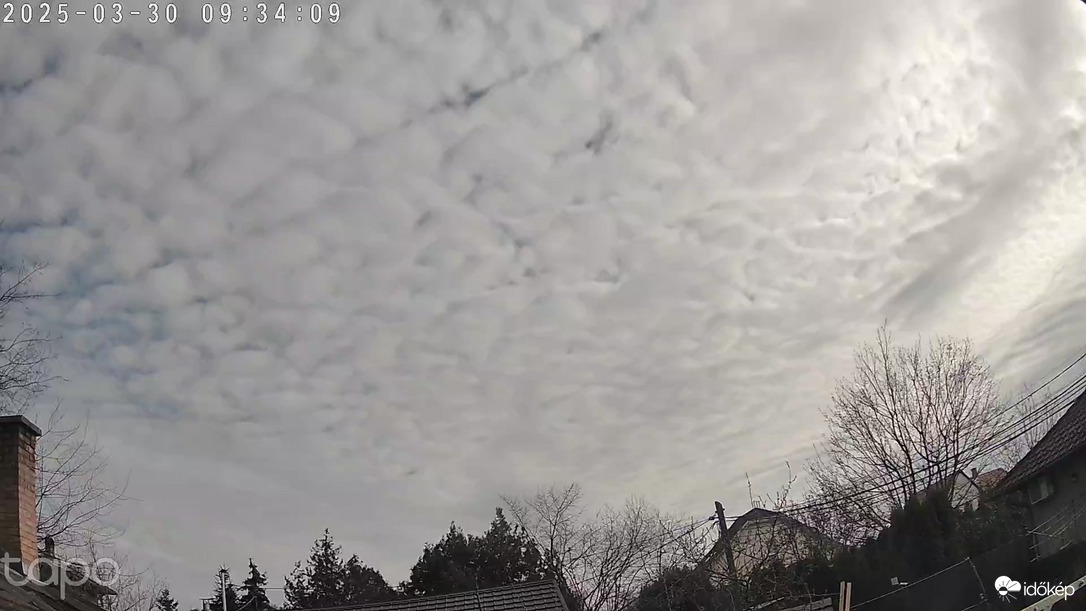 Budapest XVIII.ker - Pestszentimre