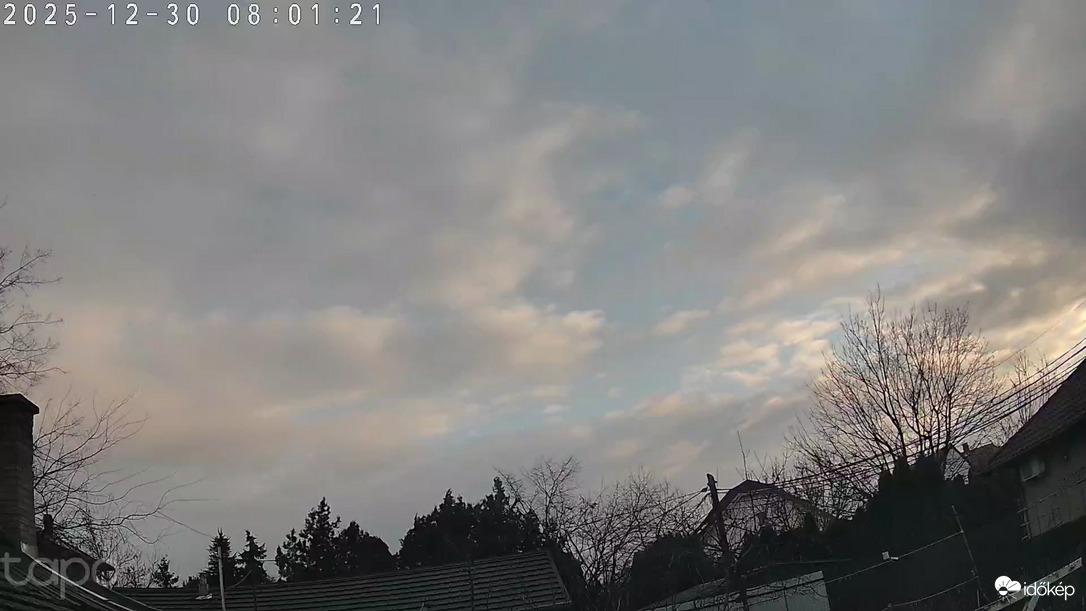 Budapest XVIII.ker - Pestszentimre