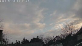 Budapest XVIII.ker - Pestszentimre