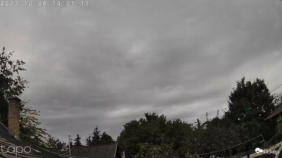 Budapest XVIII.ker - Pestszentimre