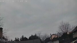 Budapest XVIII.ker - Pestszentimre