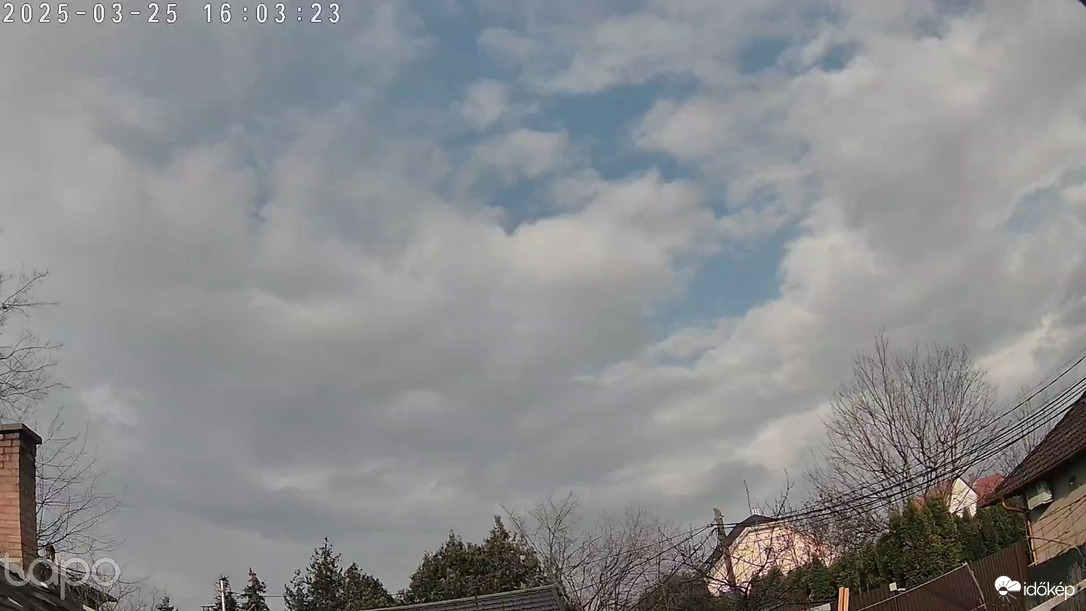 Budapest XVIII.ker - Pestszentimre