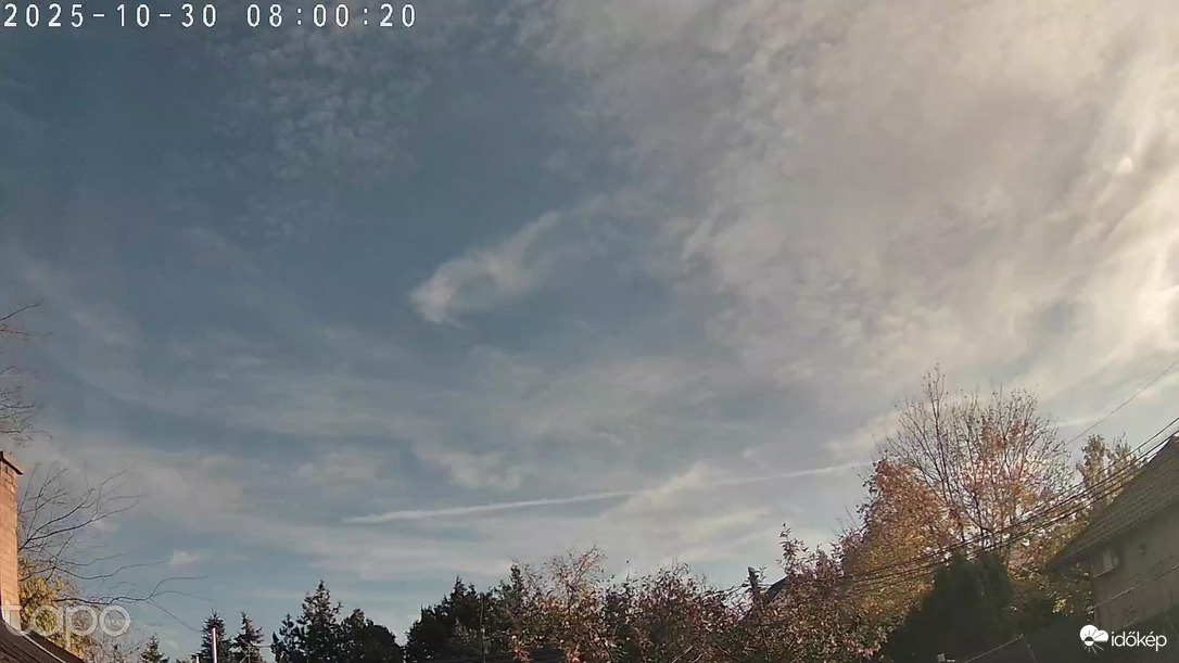 Budapest XVIII.ker - Pestszentimre