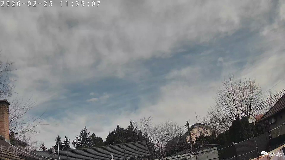 Budapest XVIII.ker - Pestszentimre