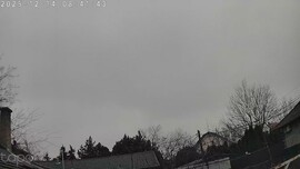 Budapest XVIII.ker - Pestszentimre