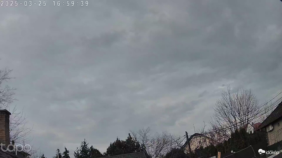 Budapest XVIII.ker - Pestszentimre