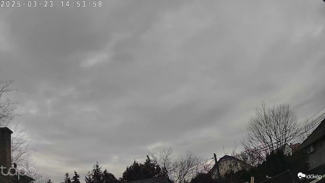 Budapest XVIII.ker - Pestszentimre