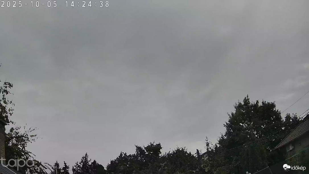 Budapest XVIII.ker - Pestszentimre