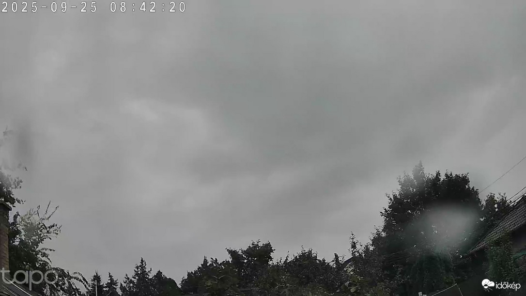 Budapest XVIII.ker - Pestszentimre