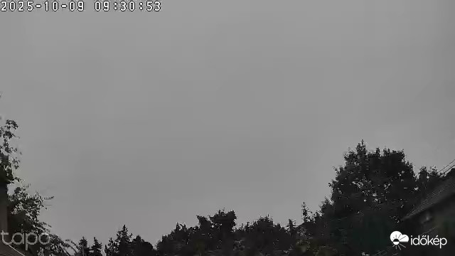 Budapest XVIII.ker - Pestszentimre