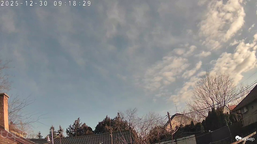 Budapest XVIII.ker - Pestszentimre