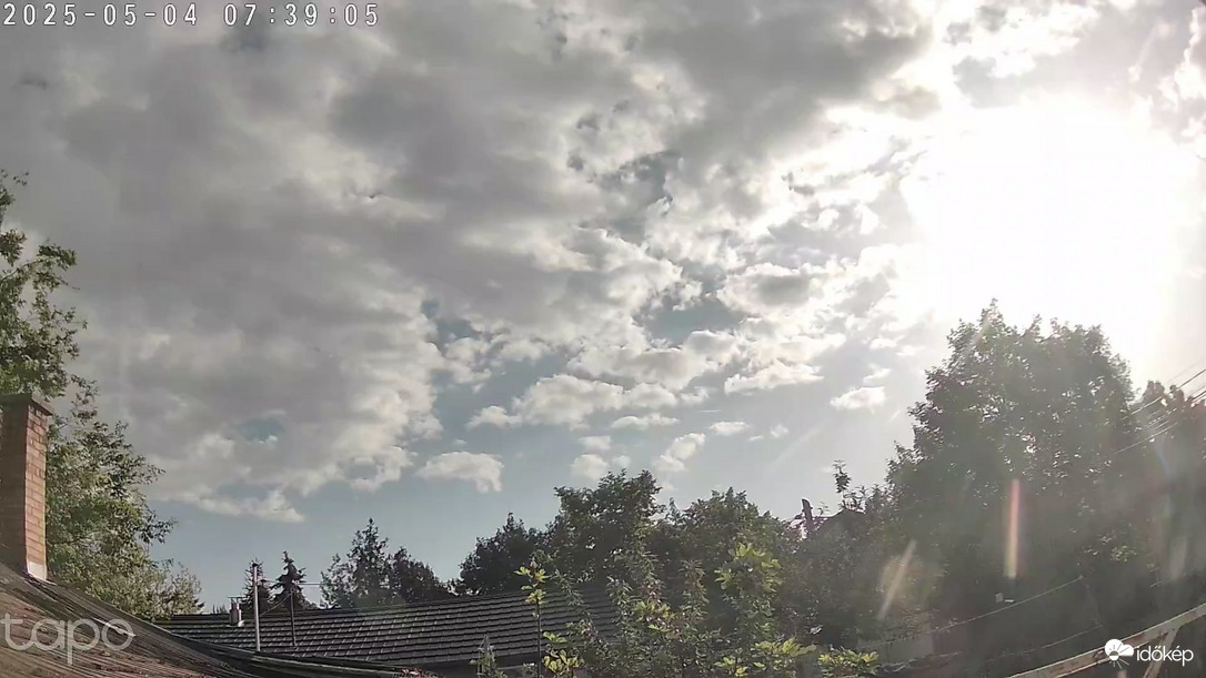 Budapest XVIII.ker - Pestszentimre