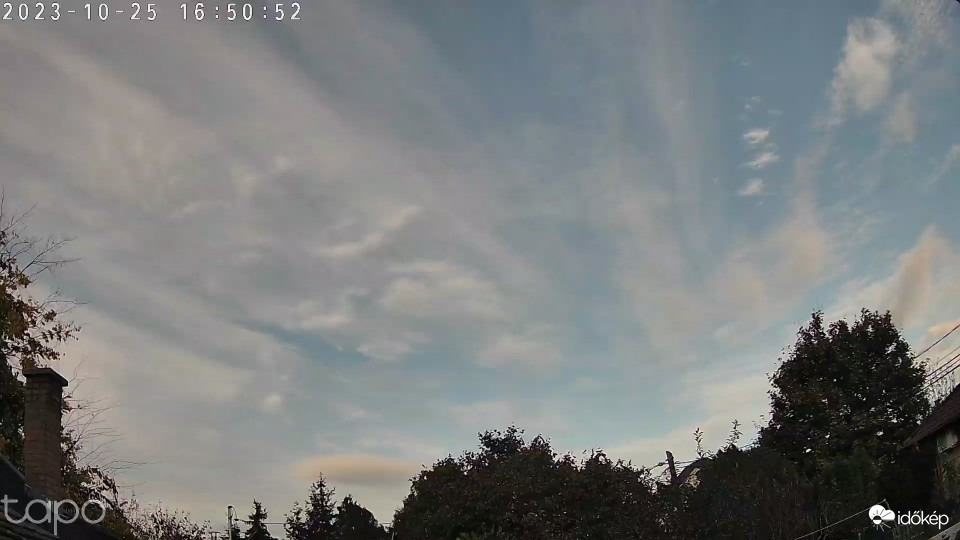 Budapest XVIII.ker - Pestszentimre