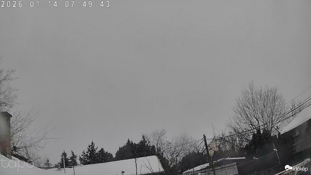 Budapest XVIII.ker - Pestszentimre