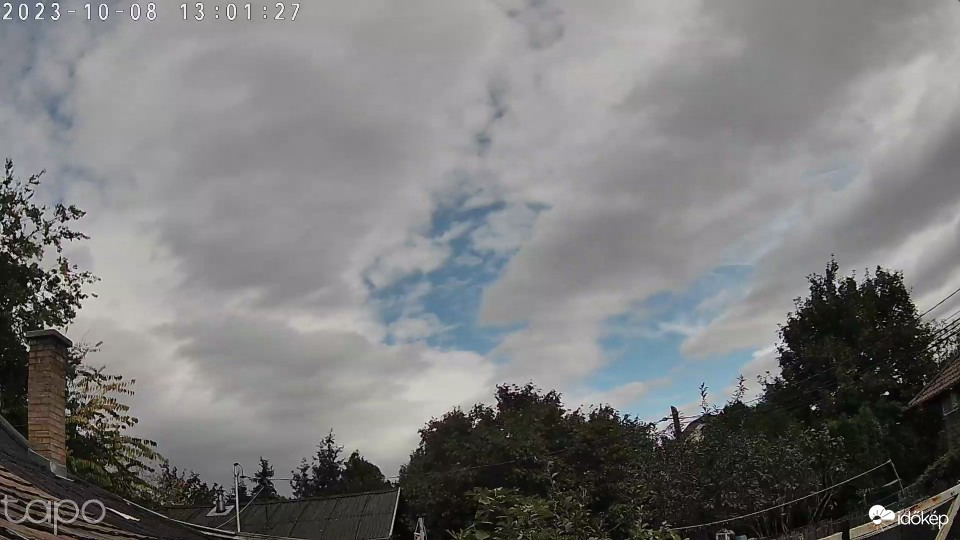 Budapest XVIII.ker - Pestszentimre