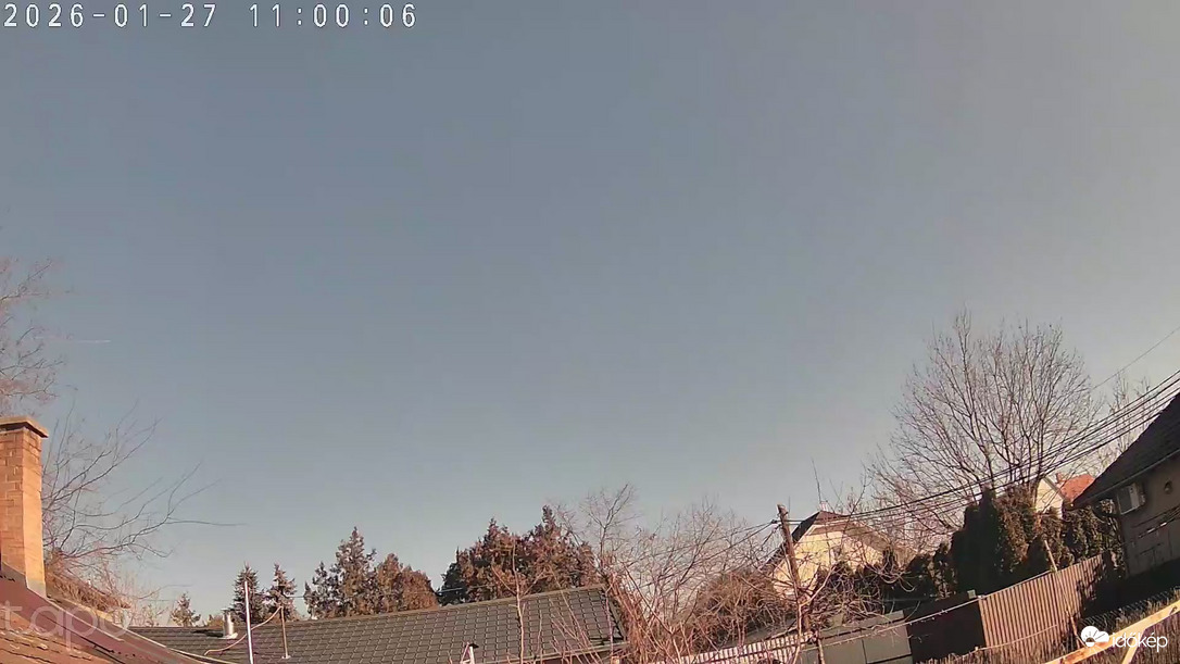 Budapest XVIII.ker - Pestszentimre