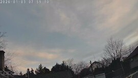 Budapest XVIII.ker - Pestszentimre