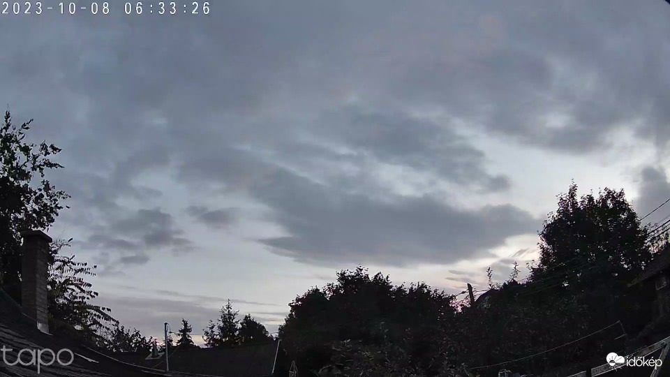 Budapest XVIII.ker - Pestszentimre