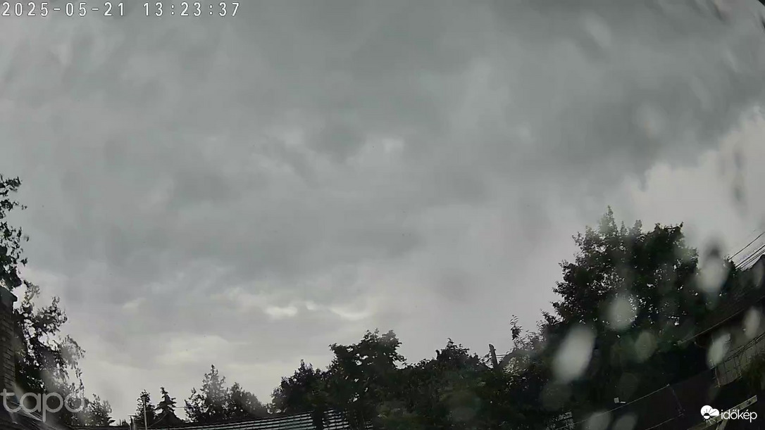 Budapest XVIII.ker - Pestszentimre