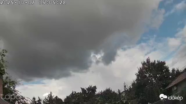 Budapest XVIII.ker - Pestszentimre