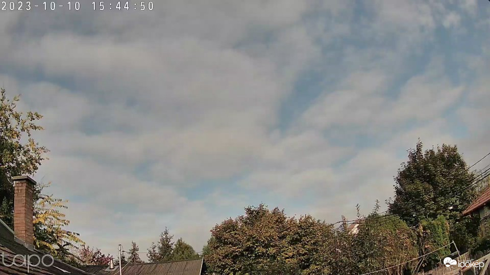 Budapest XVIII.ker - Pestszentimre