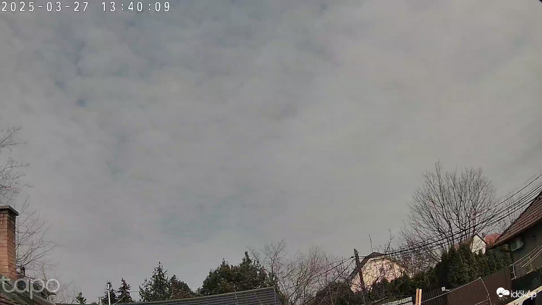 Budapest XVIII.ker - Pestszentimre