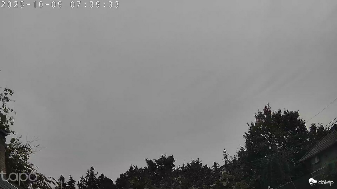 Budapest XVIII.ker - Pestszentimre