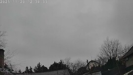 Budapest XVIII.ker - Pestszentimre