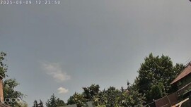Budapest XVIII.ker - Pestszentimre