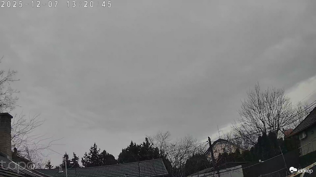 Budapest XVIII.ker - Pestszentimre