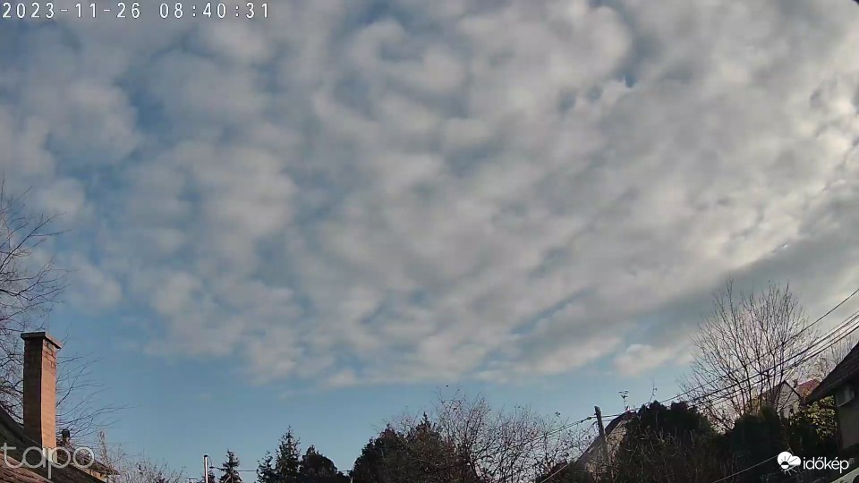 Budapest XVIII.ker - Pestszentimre