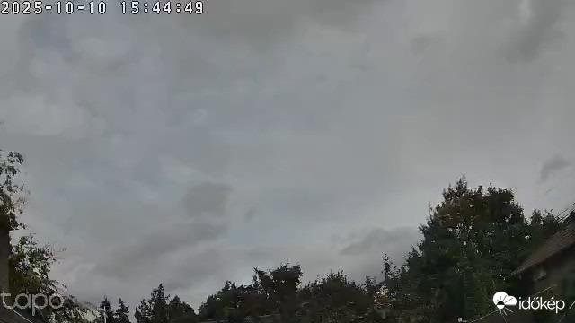 Budapest XVIII.ker - Pestszentimre