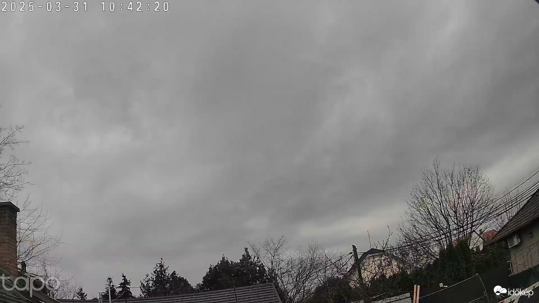 Budapest XVIII.ker - Pestszentimre