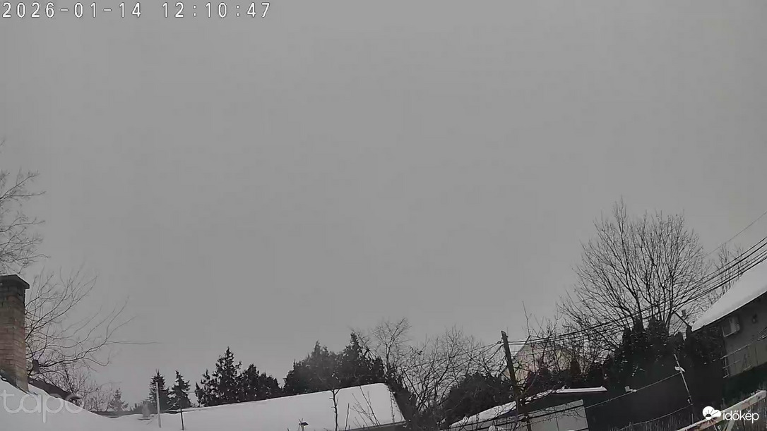 Budapest XVIII.ker - Pestszentimre