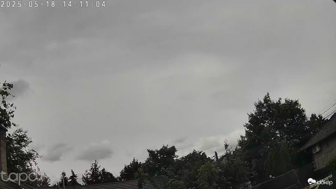 Budapest XVIII.ker - Pestszentimre