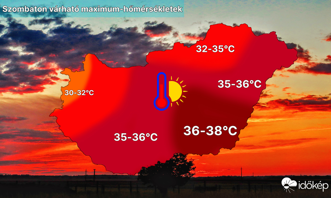 Maximum-hőmérsékleti előrejelzés